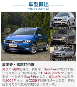 2016款高尔夫嘉旅深度测试