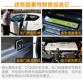 MINI/A3/CT200h到底买谁