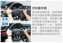 大众宝来对比别克英朗