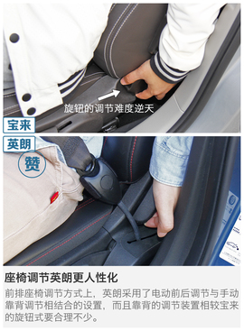 大众宝来对比别克英朗