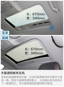 大众宝来对比别克英朗