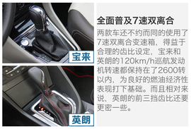 大众宝来对比别克英朗