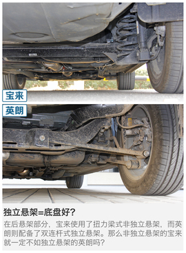 大众宝来对比别克英朗