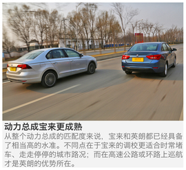 大众宝来对比别克英朗