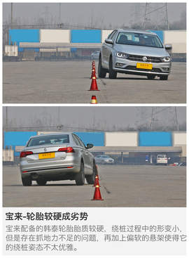 大众宝来对比别克英朗