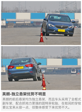 大众宝来对比别克英朗