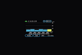 2010款广汽丰田凯美瑞Hybrid