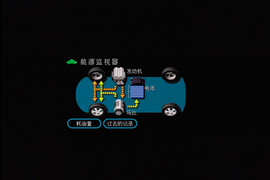 2010款广汽丰田凯美瑞Hybrid