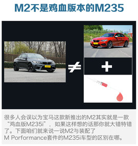 测试2016款宝马M2