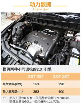 2016款凯迪拉克XT5静态体验