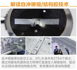   国产捷豹XFL全铝技术解析