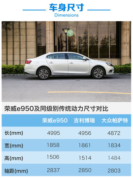 荣威e950静态体验