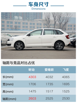 增配降价才是亮点