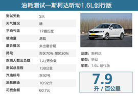 增配降价才是亮点