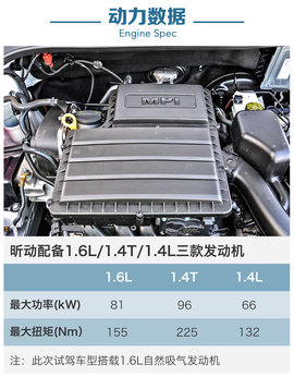增配降价才是亮点