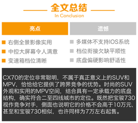 跨界竞争者来袭