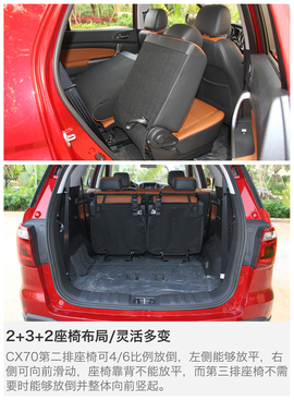 跨界竞争者来袭