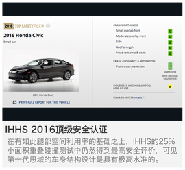 2016款东风本田第十代思域试驾图解