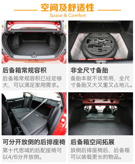 2016款东风本田第十代思域试驾图解