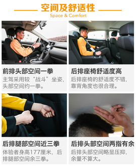 2016款东风本田第十代思域试驾图解