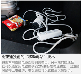 深度测试比亚迪唐