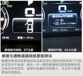 深度测试比亚迪唐