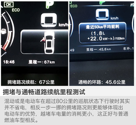 深度测试比亚迪唐
