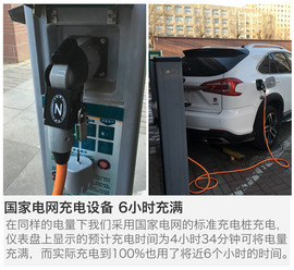 深度测试比亚迪唐