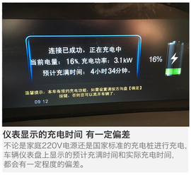 深度测试比亚迪唐