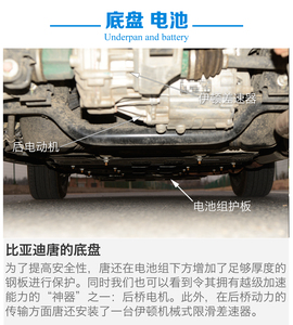 深度测试比亚迪唐