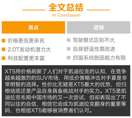 深入人心的一次改变