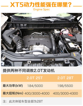 深入人心的一次改变