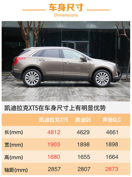深入人心的一次改变