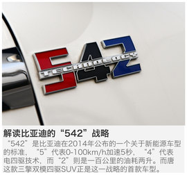 深度测试比亚迪唐