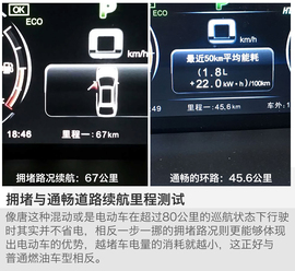 深度测试比亚迪唐
