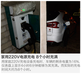 深度测试比亚迪唐