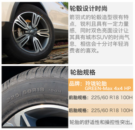 猎豹CS10自动版车型试驾