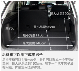 猎豹CS10自动版车型试驾