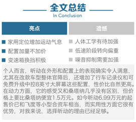 增配降价才是亮点