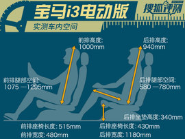 2014款宝马i3纯电动豪华版测试组图