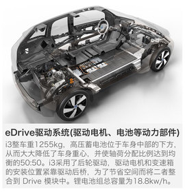 2014款宝马i3纯电动豪华版测试组图