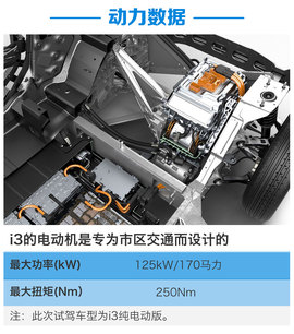 2014款宝马i3纯电动豪华版测试组图