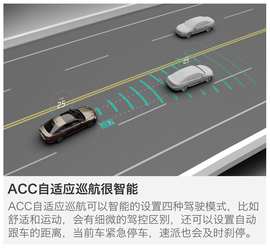 2016款斯柯达全新速派试驾