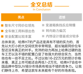 试驾哈弗H7