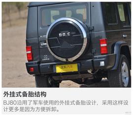 抢先评测北京汽车BJ80