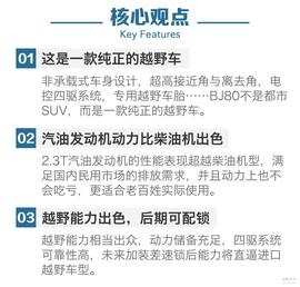 抢先评测北京汽车BJ80