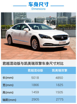 2016款别克君越混合动力30H豪华型