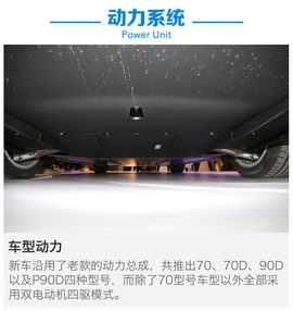 特斯拉新款Model