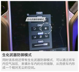 特斯拉新款Model