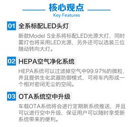 特斯拉新款Model